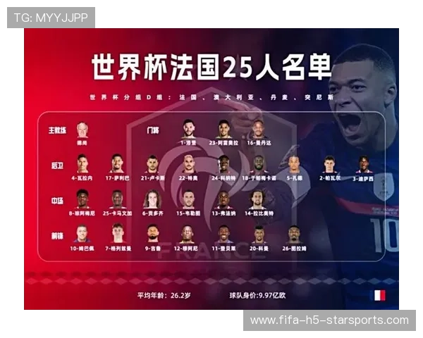 欧洲杯参赛阵容进入最终确认阶段,多名新人入选 欧洲杯参赛阵容进入最终确认阶段,多名新人入选