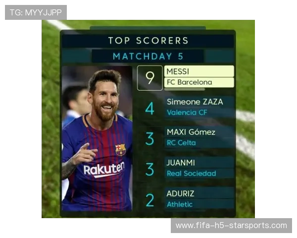 皇马该如何在密集赛程中保持锋线效率？