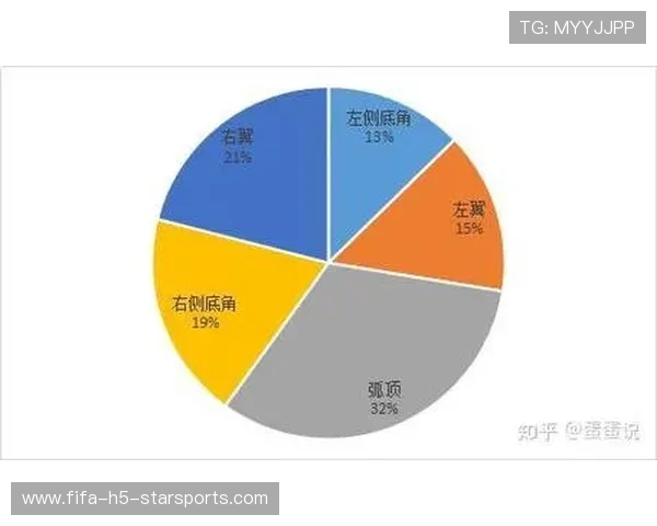 球员在比赛中的情绪控制是否得到足够重视,研究足球运动员情绪对比赛的影响 球员在比赛中的情绪控制是否得到足够重视,研究足球运动员情绪对比赛的影响