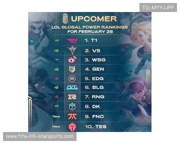 电竞战队整体实力不断提升