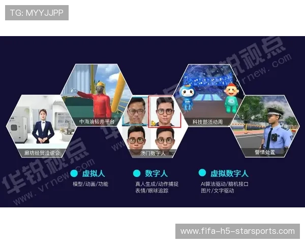 体育虚拟人:2026世界杯将推出AI导游官,支持50种语言对话。 体育虚拟人:2026世界杯将推出AI导游官,支持50种语言对话。